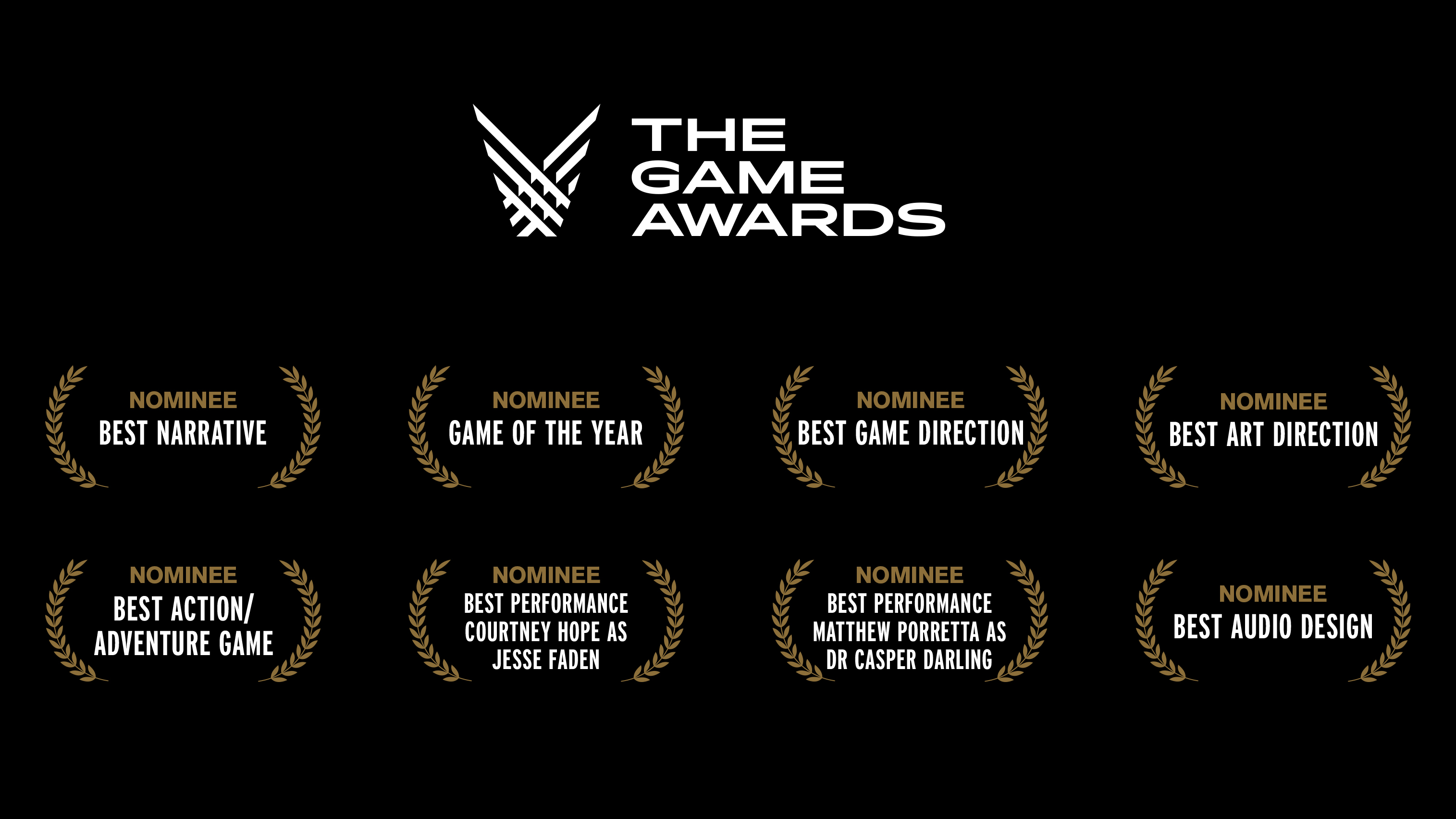 The 2019  Golden Issue Awards Nominations for Gaming