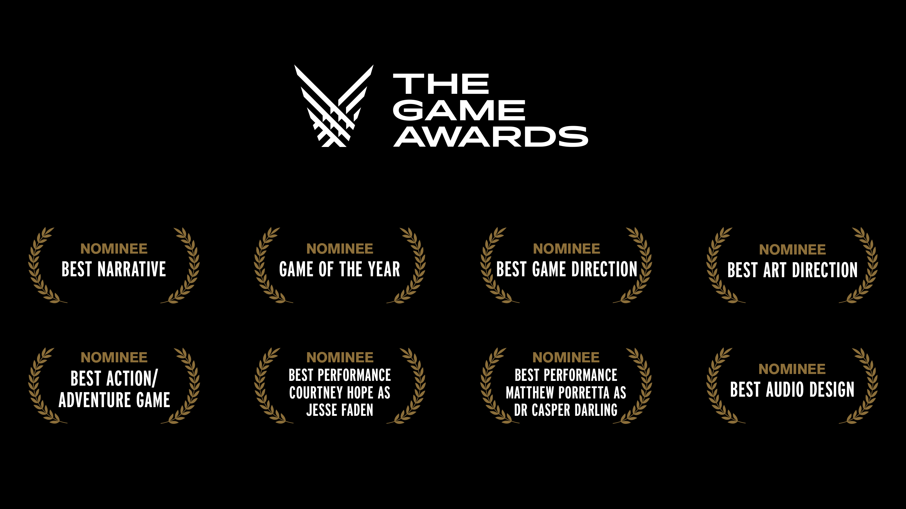 The Game Awards 2019: Start Time & How to Watch Online